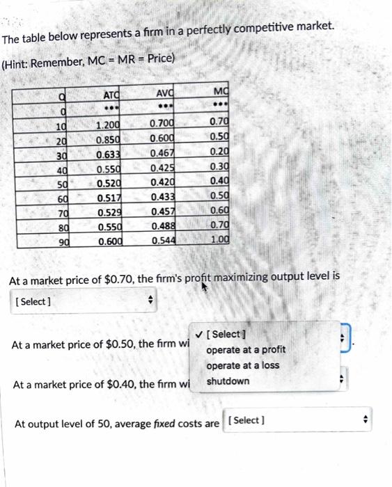 Solved The table below represents a firm in a perfectly | Chegg.com