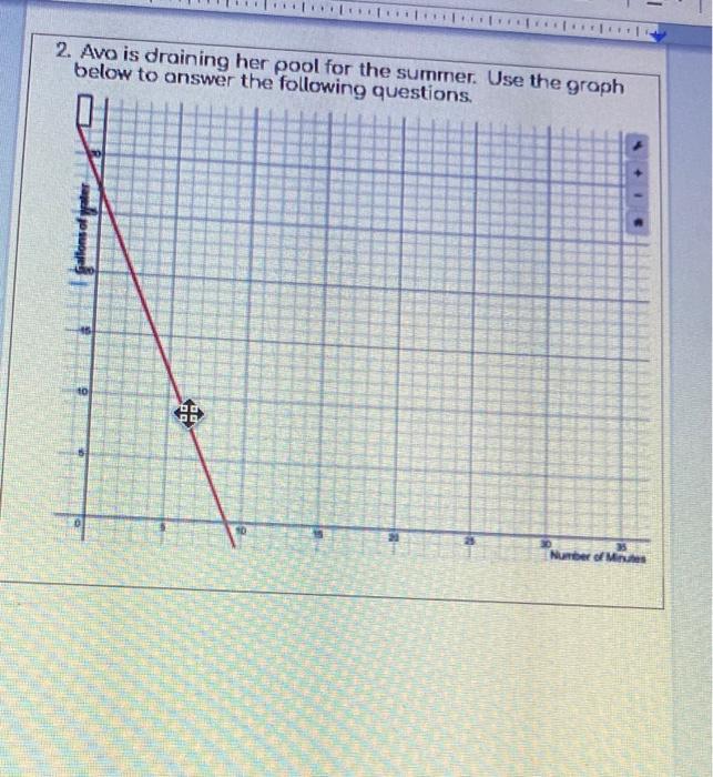 Solved 2. Avo is draining her pool for the summer. Use the | Chegg.com