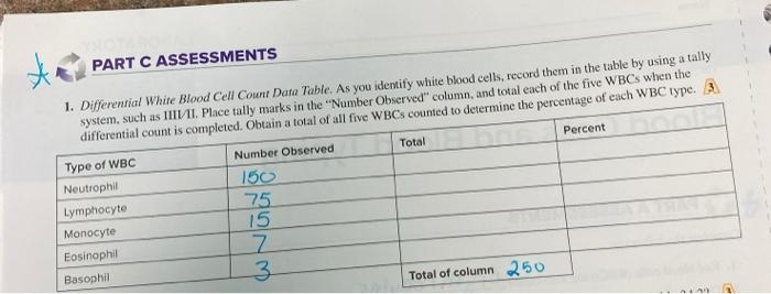 Solved PART C ASSESSMENTS 1. Differential White Blood Cell | Chegg.com
