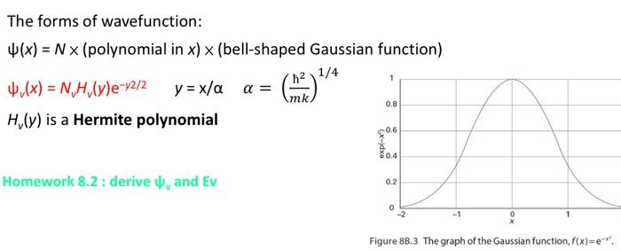 Solved The forms of wavefunction: ψ(x)=N×( polynomial in | Chegg.com