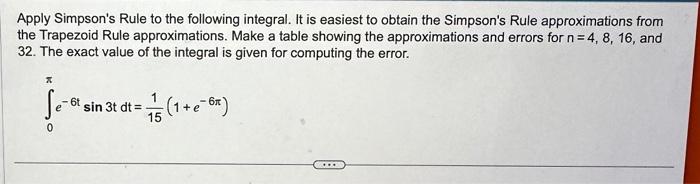 Solved Apply Simpson's Rule to the following integral. It is | Chegg.com