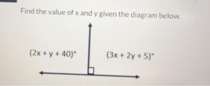 find the value of x and y in the below given diagram