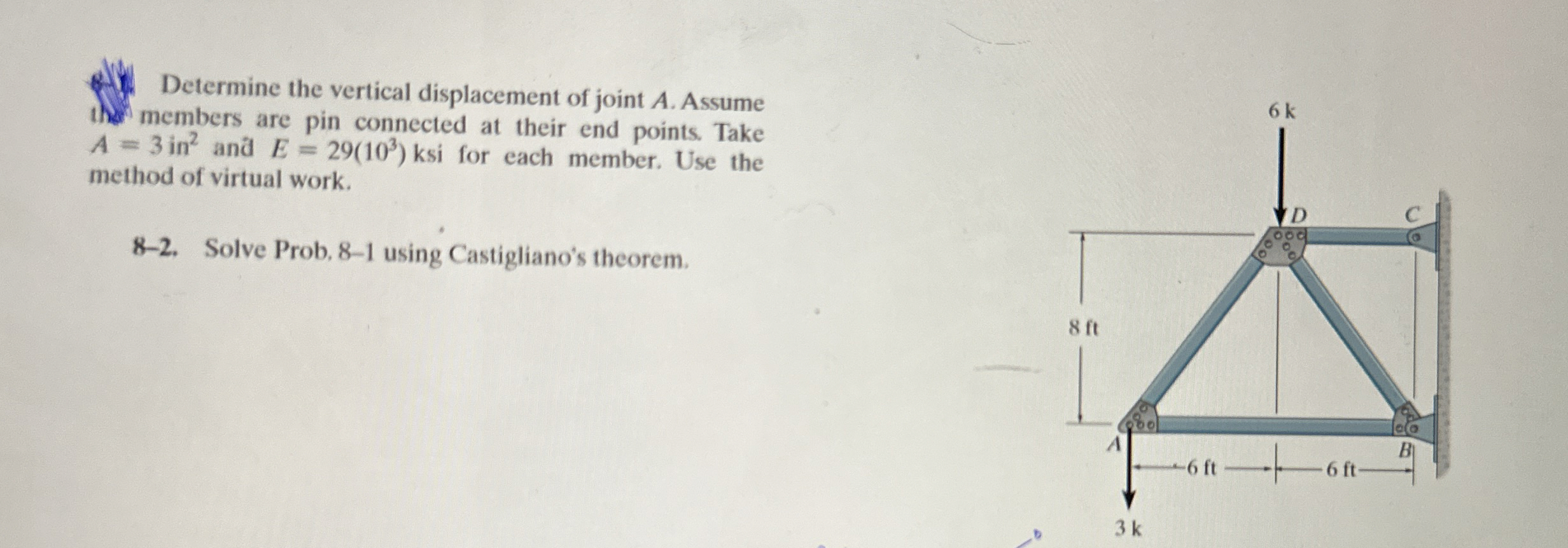 Solved Determine the vertical displacement of joint A. | Chegg.com