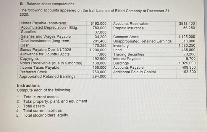 Solved B-Balance sheet computations. The following accounts | Chegg.com