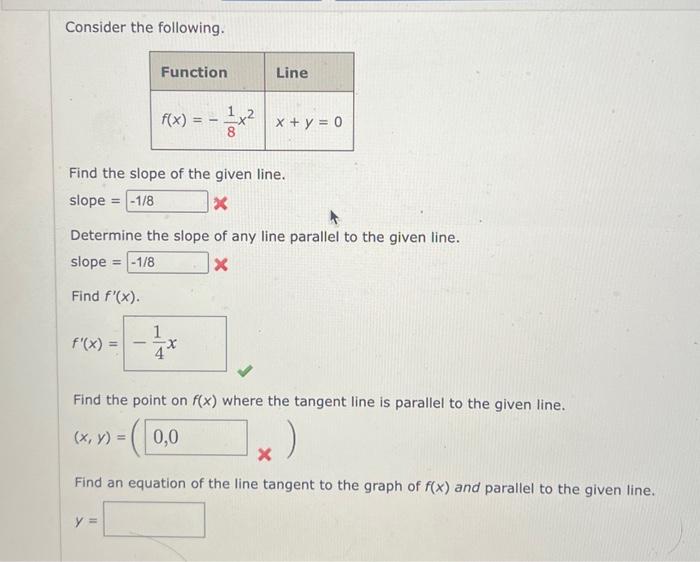 Solved Consider The Following. Find The Slope Of The Given | Chegg.com