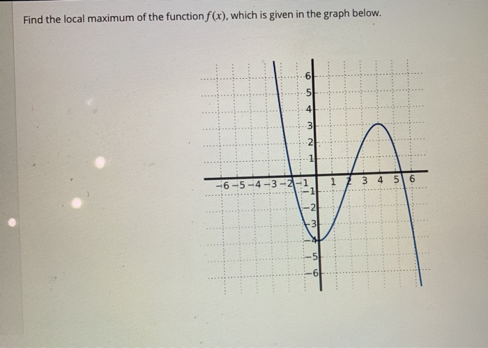 Solved Find the local maximum of the function f(x), which is | Chegg.com