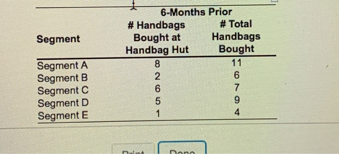 H&M are selling a £25 tote bag that shoppers are comparing to