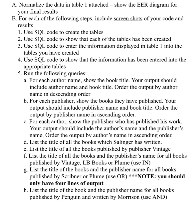 Solved 37 Table 1 Book_Code Book Title Publisher Author 22 | Chegg.com
