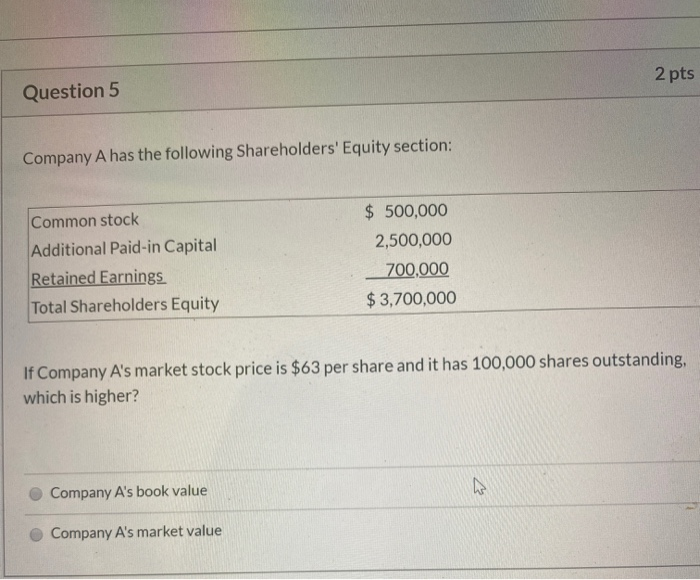 Solved Question 5 2 pts Company A has the following | Chegg.com