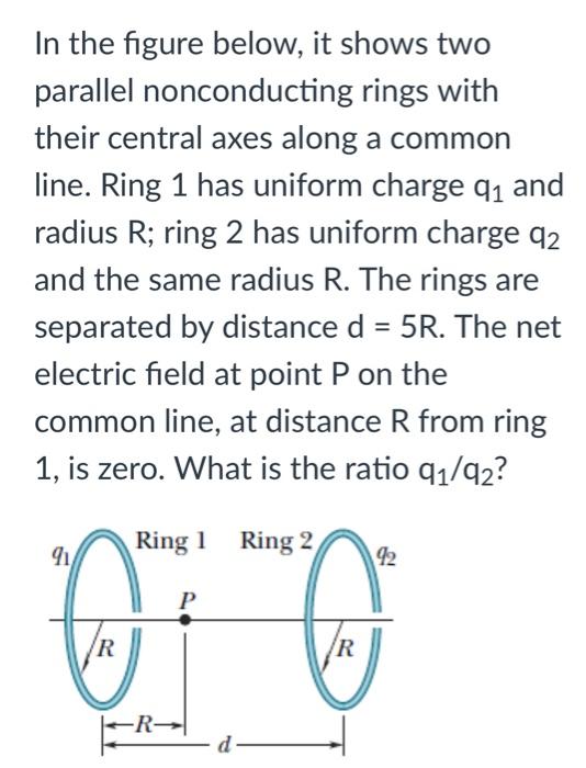 Solved In the figure below, it shows two parallel | Chegg.com