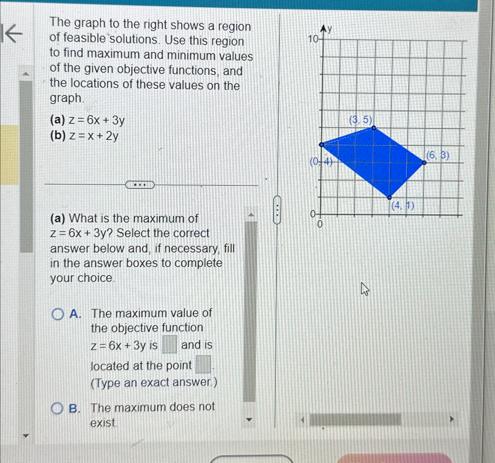 Solved The graph to the right shows a region of feasible | Chegg.com