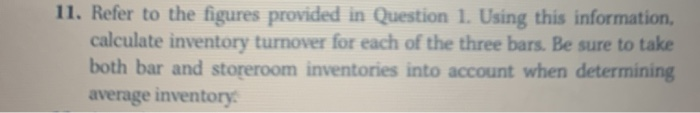 Solved 11. Refer to the figures provided in Question 1. | Chegg.com