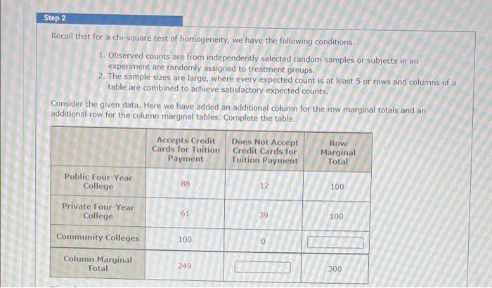 Solved Step 2 Recall That For A Chi Square Test Of Chegg Com