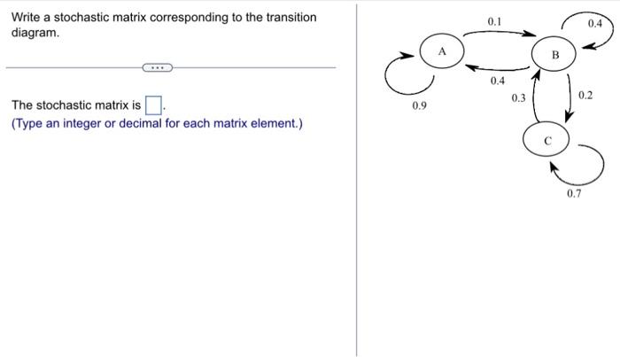 Solved Write a stochastic matrix corresponding to the | Chegg.com