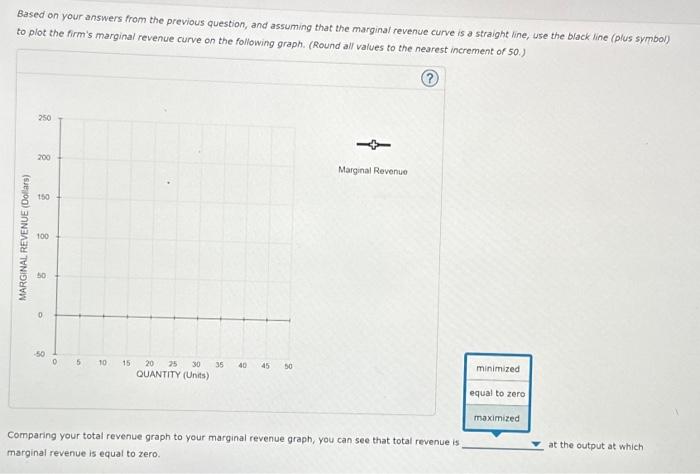 Solved The blue curve on the following graph represents the | Chegg.com