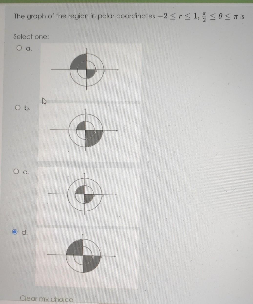 Solved The graph of the region in polar coordinates –2 | Chegg.com