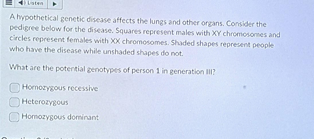 Solved ListenA hypothetical genetic disease affects the | Chegg.com