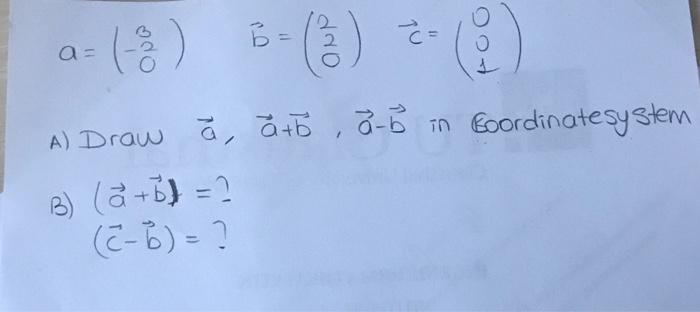 Solved A Draw ǎ A B A B In Coordinate System A B A B