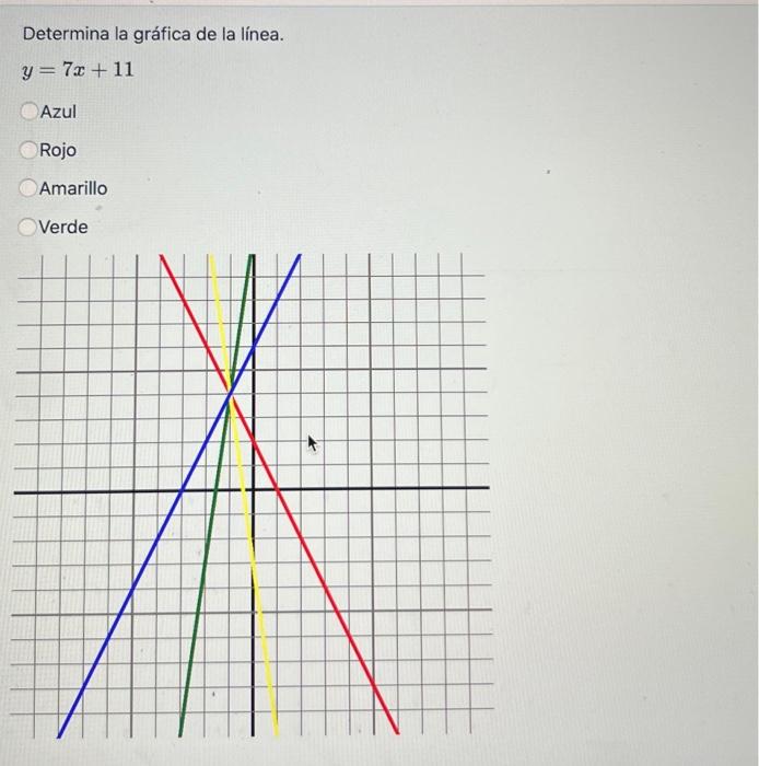 Determina la gráfica de la línea. \[ y=7 x+11 \] Azul Rojo Amarillo Verde