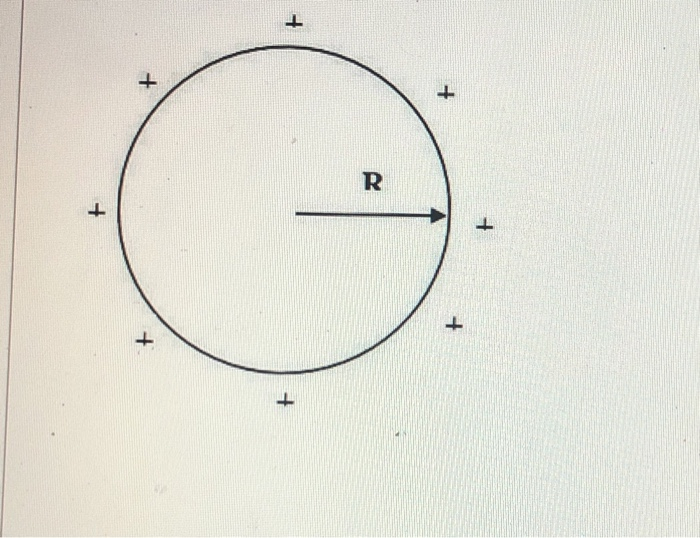Solved + + R + + + A hollow metal sphere has a + charge q.