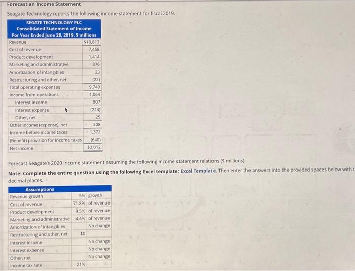 Solved Forecast an Seagate Technology