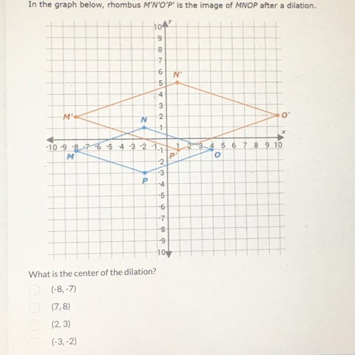 Solved In the graph below, rhombus M′N′O′P′ is the image of | Chegg.com