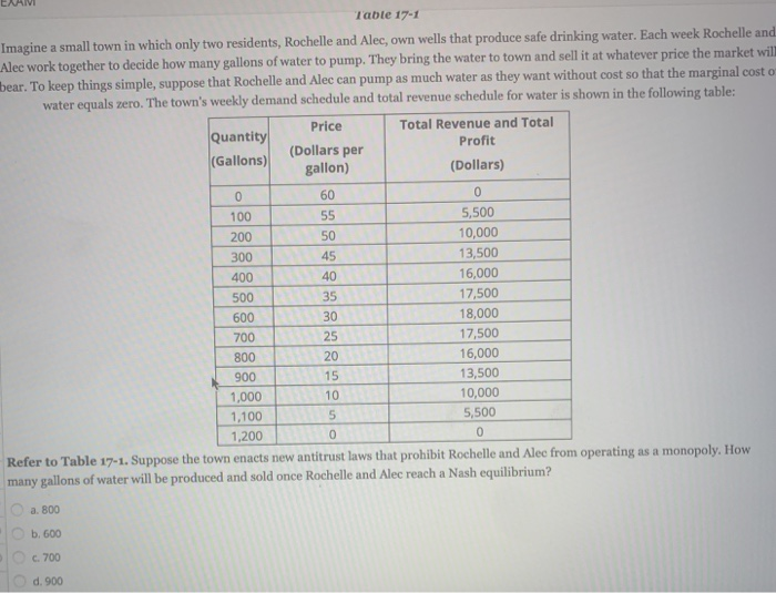 solved-table-17-1-imagine-a-small-town-in-which-only-two-chegg