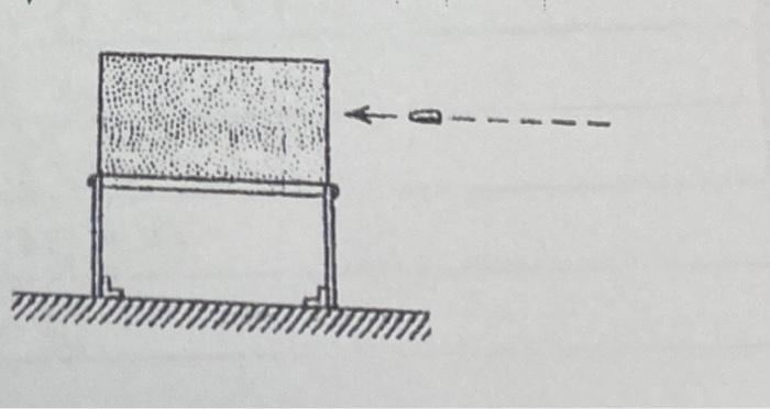 Solved In A Ballistic Test A G Bullet Is Fired With A Chegg Com