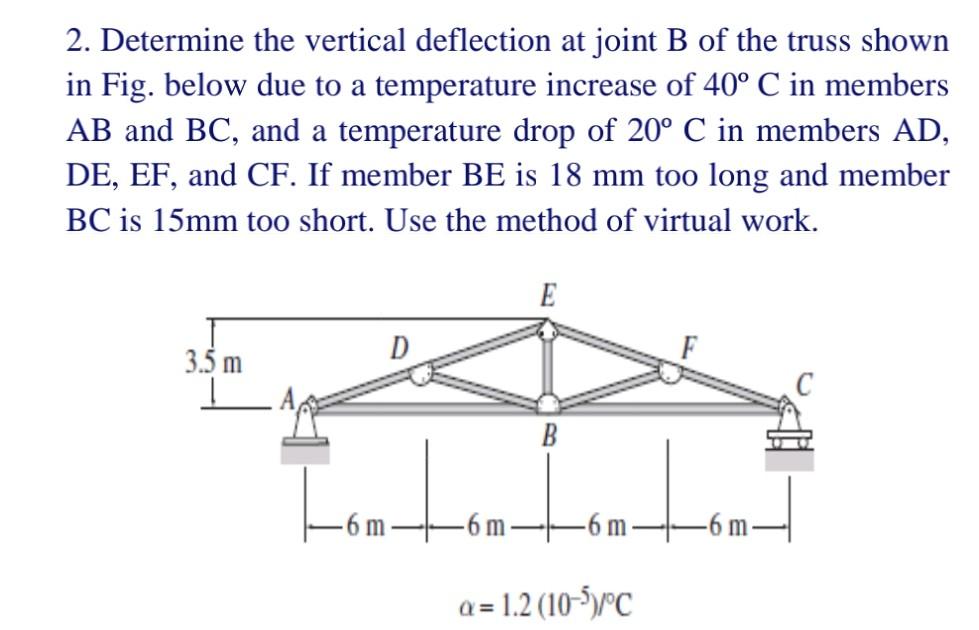 Solved 1. Use the virtual work method to determine the