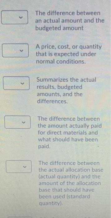 Solved The difference between an actual amount and the | Chegg.com