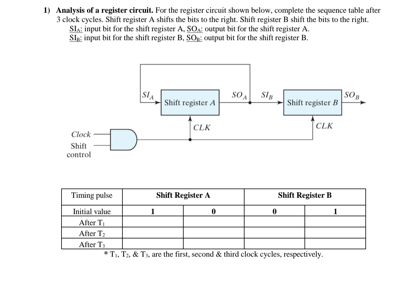 Solved Analysis of a register circuit. For the register | Chegg.com