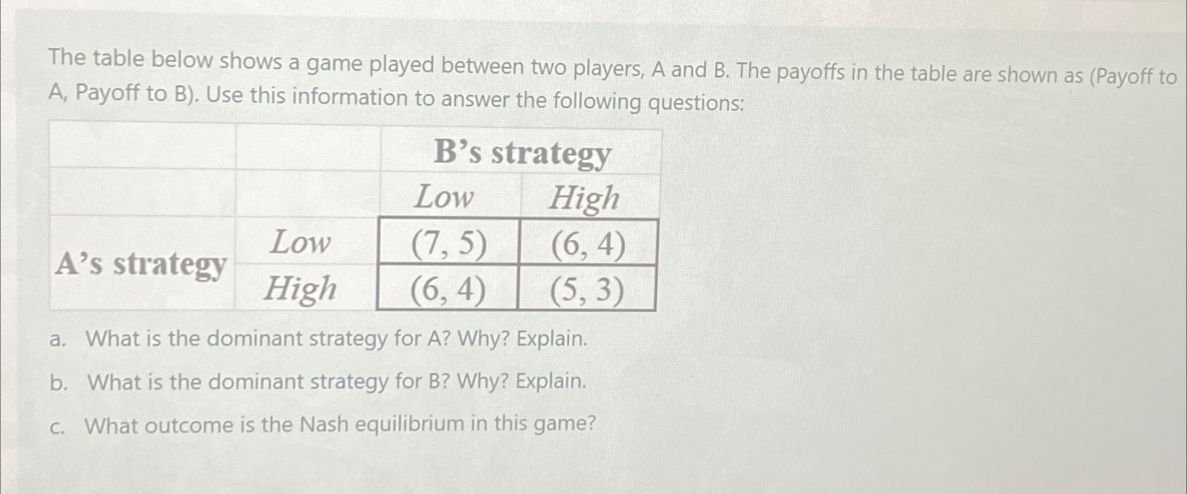 Solved The Table Below Shows A Game Played Between Two | Chegg.com