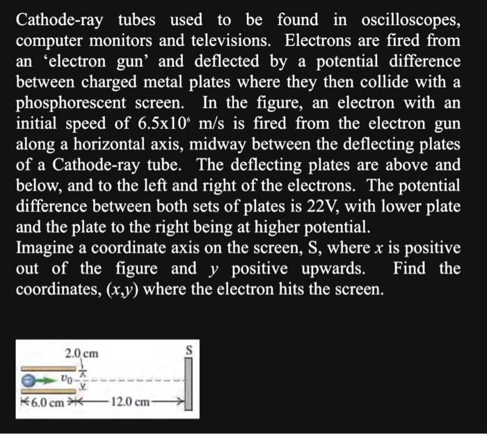 Solved Cathoderay tubes used to be found in oscilloscopes,