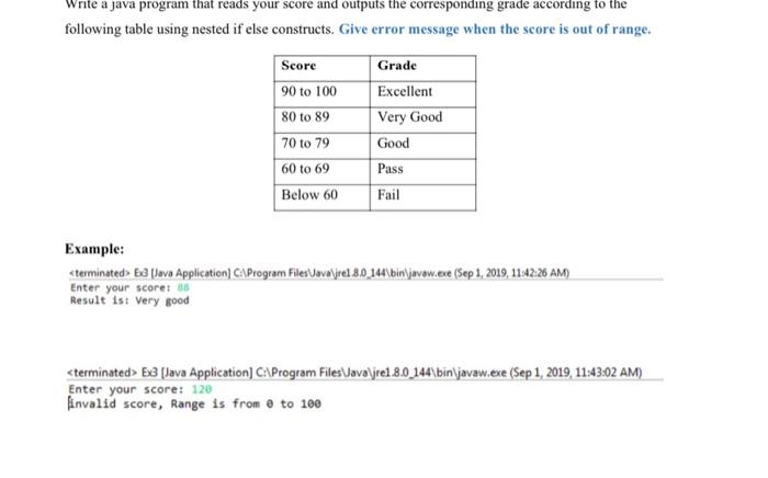 Solved a java program that reads your score and outputs the | Chegg.com
