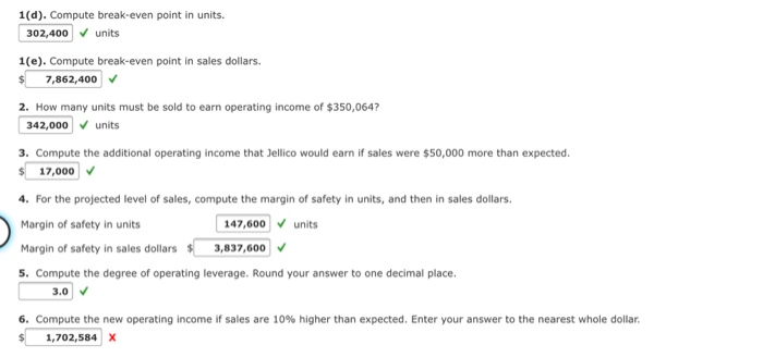 Solved Break Even Units Contribution Margin Ratio 