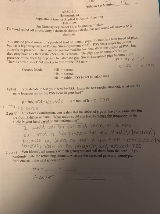 Selective breeding activity picture