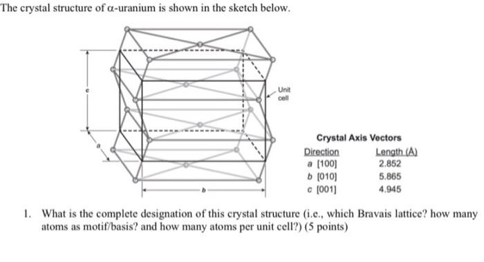 Solved The crystal structure of a-uranium is shown in the | Chegg.com