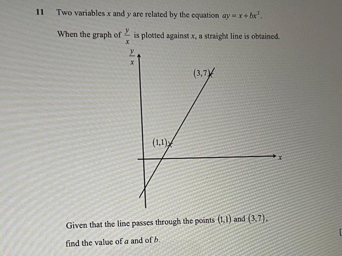 Solved 11 Two variables x and y are related by the equation | Chegg.com