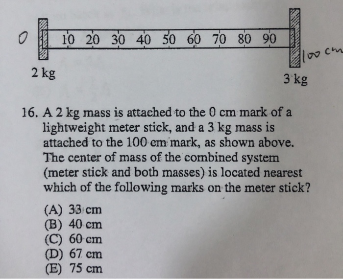 40 30 20 cm max 10 kg