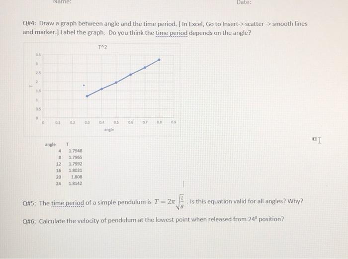 Solved i did the graph, but i need answer for the second | Chegg.com