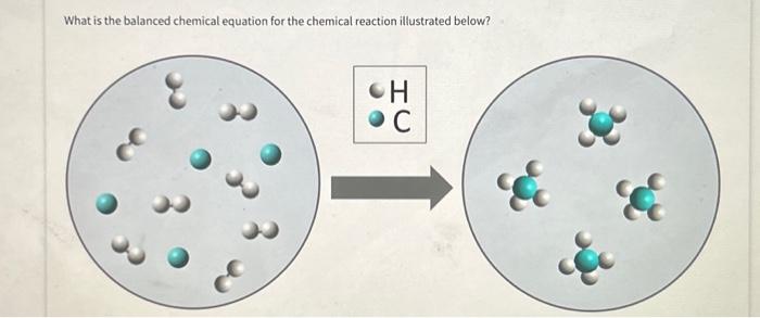 Solved What is the balanced chemical equation for the | Chegg.com