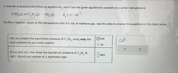 Solved A chemist is studying the following equilibirum, | Chegg.com
