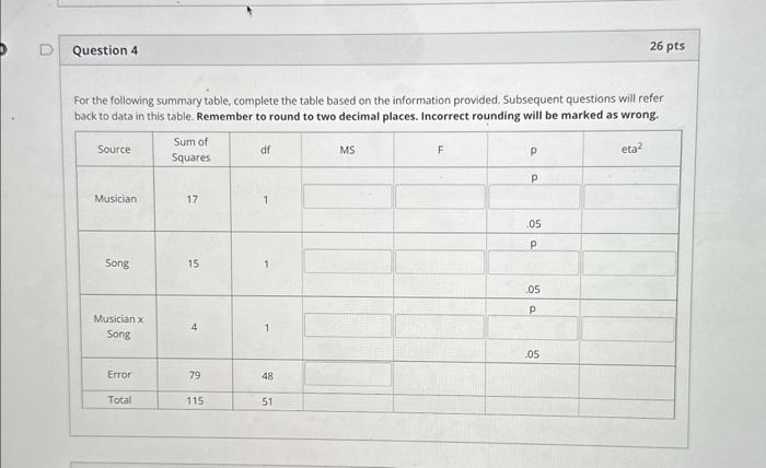 Solved For The Following Summary Table, Complete The Table | Chegg.com