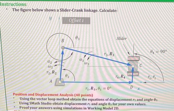 Istructions: The Figure Below Shows A Slider-Crank | Chegg.com