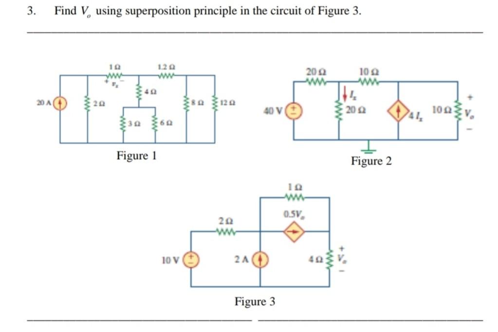 Solved Answer the question number (3) by using figure 3. Try | Chegg.com