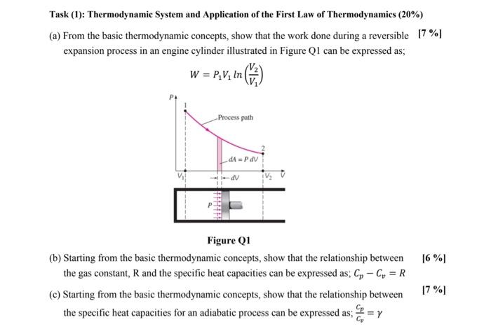 Solved Task (1): Thermodynamic System And Application Of The | Chegg.com