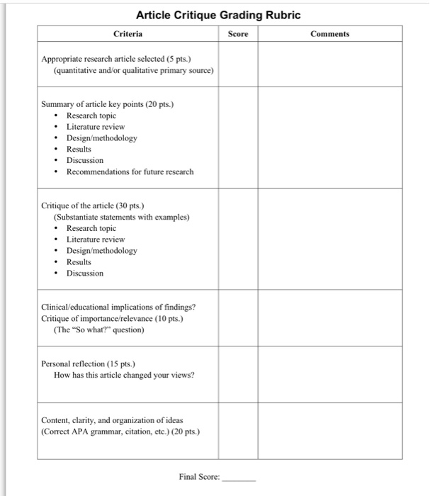 article review evaluation criteria
