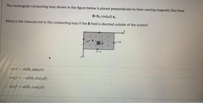 Solved The Rectangular Conducting Loop Shown In The Figure | Chegg.com