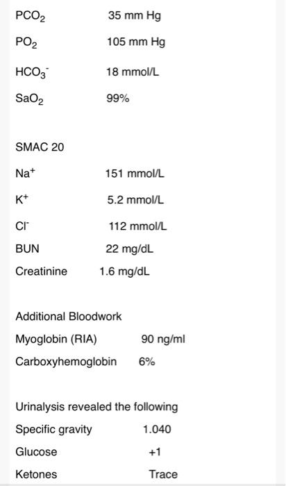 PCO2 35 mm Hg 105 mm Hg PO2 HCO3 18 mmol/L SaO2 99% SMAC 20 Na+ 151 mmol/L K+ 5.2 mmol/L cr BUN 112 mmol/L 22 mg/dL 1.6 mg/dL