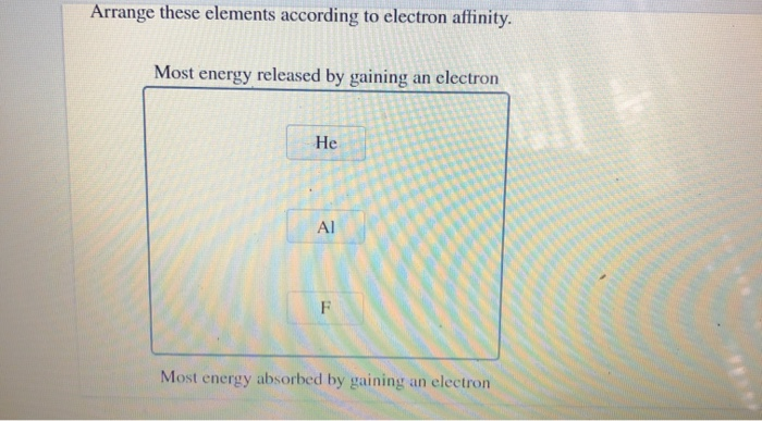 Solved Arrange These Elements According To Electron Affin